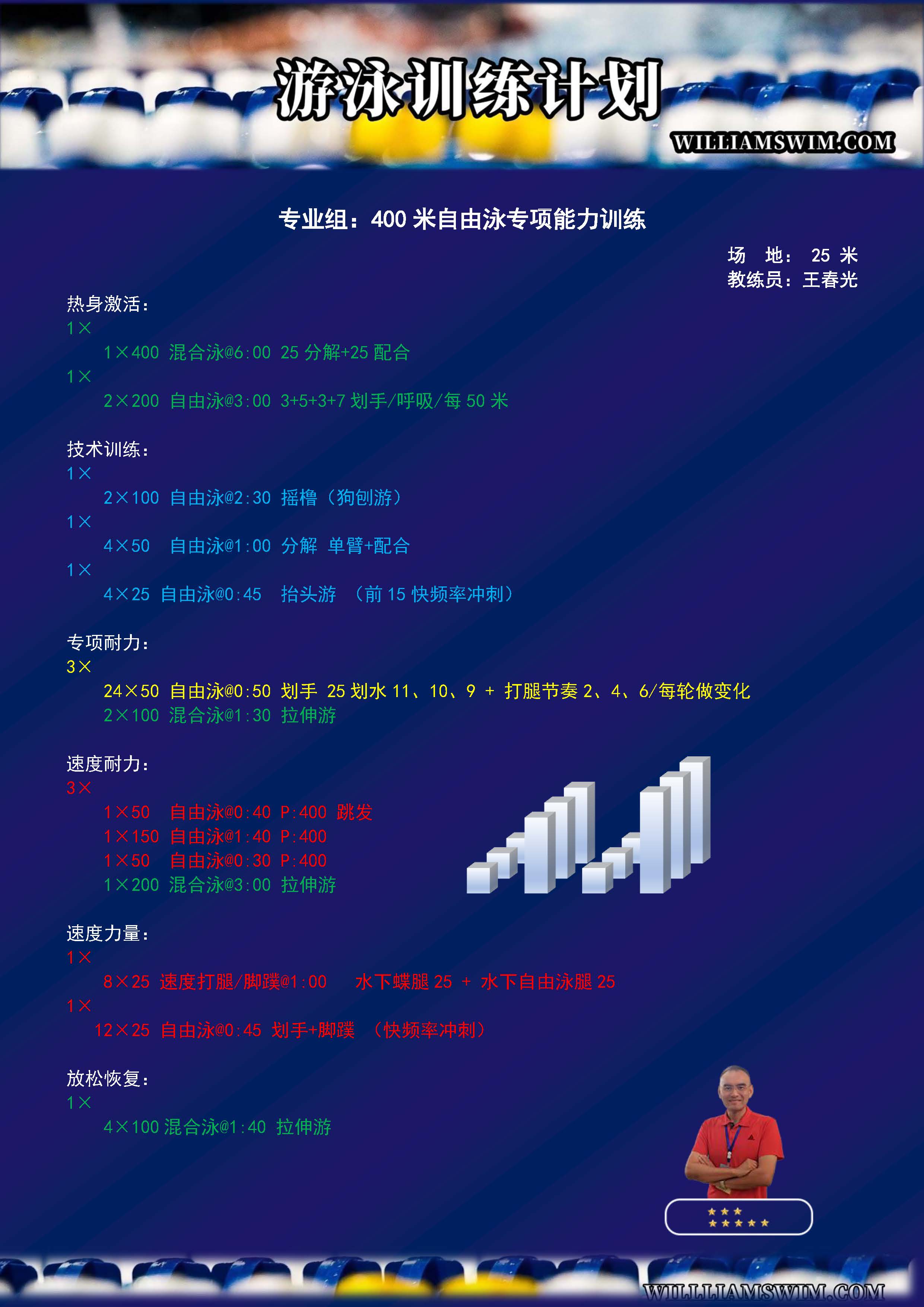 一支融洽的教练团队中，每一位孩子的努力都会被重视！—— 凝聚游泳池里的默契！