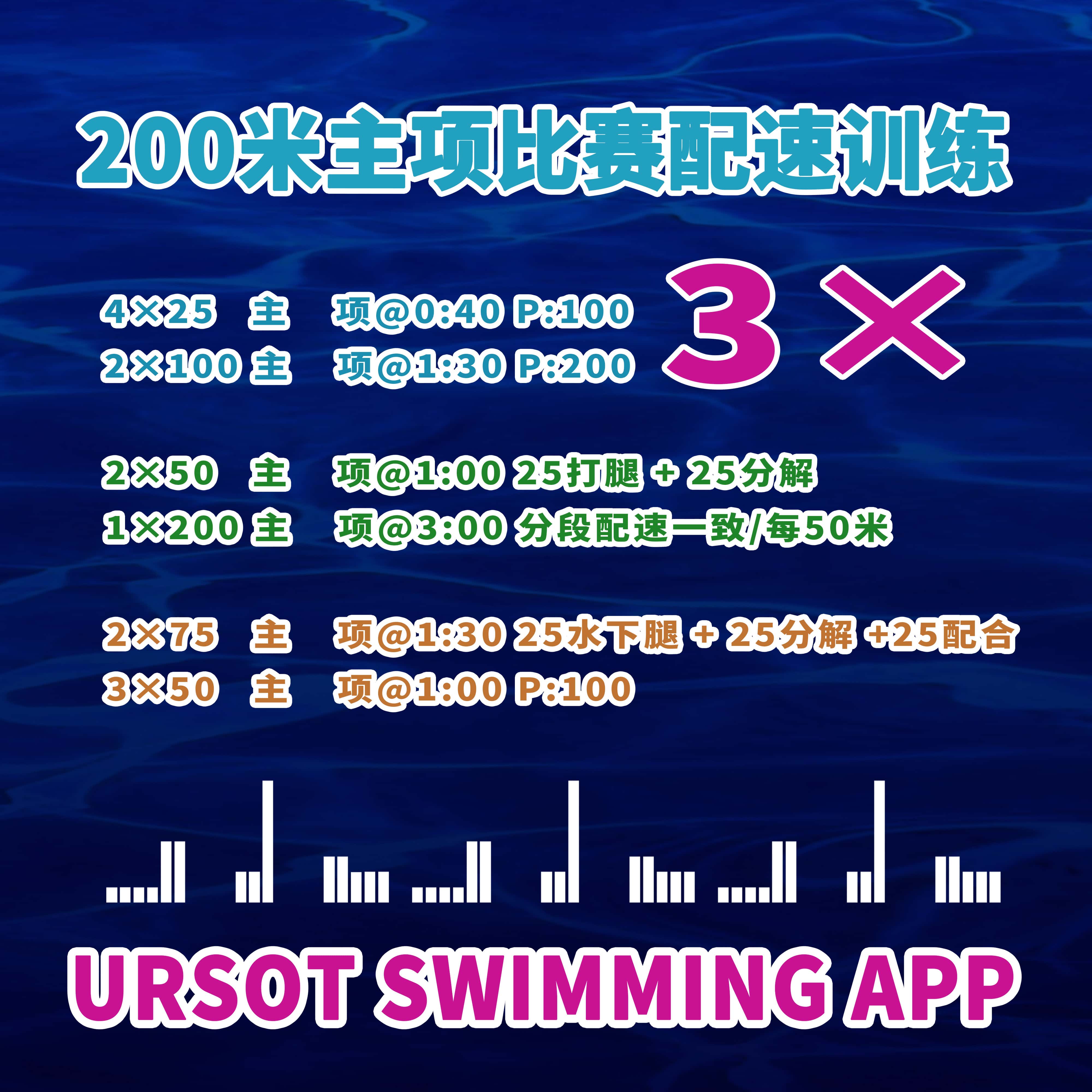 2026寒假集训！ —— 青训第1课：200米主项比赛配速与有氧训练！
