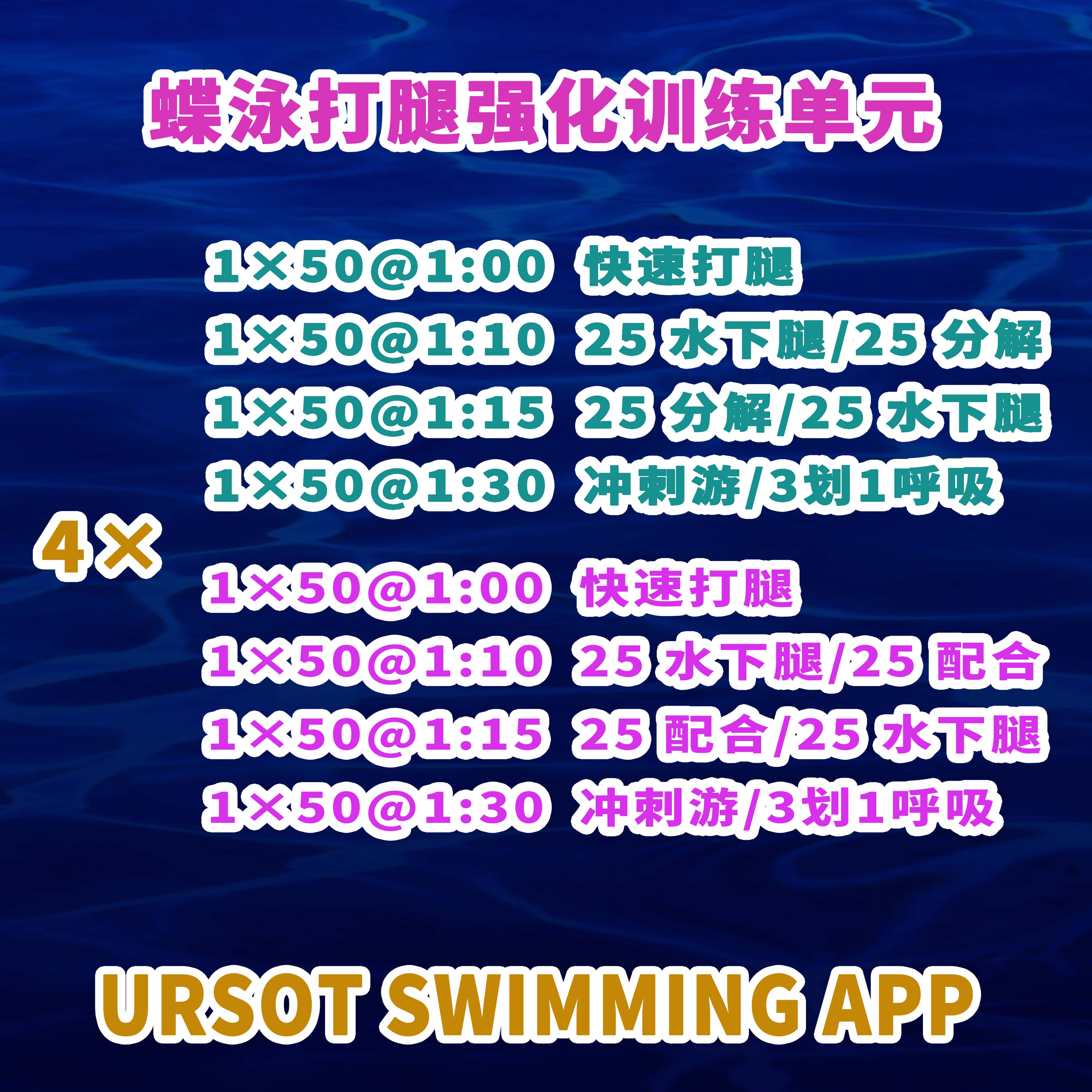 游得快的，打腿都好！ —— 兼容配合技术的8×50米打腿强化训练，快速补齐能力短板！